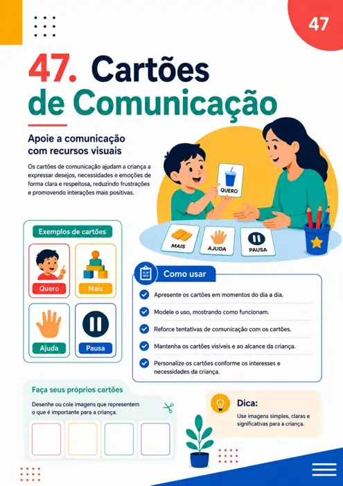 Página do material: Cartões de comunicação